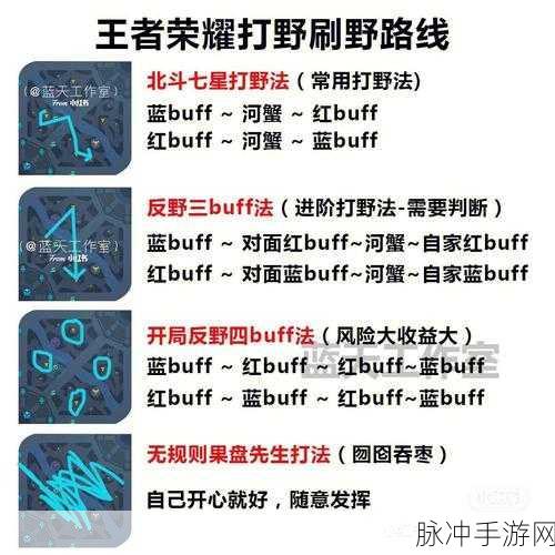 王者荣耀兵线刷新的精确时间大揭秘