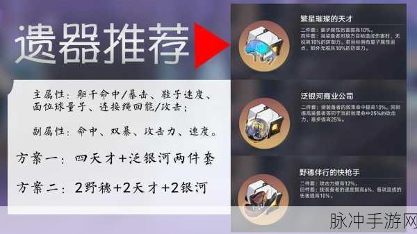 崩坏星穹铁道银狼遗器词条属性深度解析与推荐指南