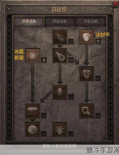 暗黑血统 2 技能加点全攻略 让你实力飙升