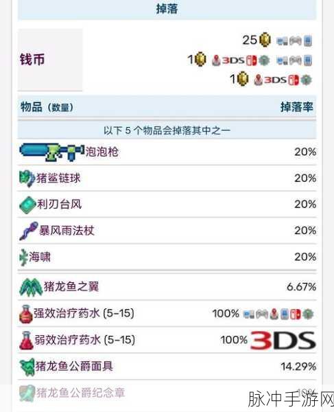 泰拉瑞亚新三王掉落物的神奇用途全解析