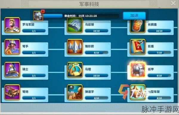 万国觉醒，科技研究的最优顺序指南