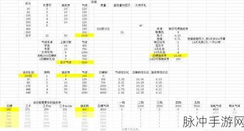 最强蜗牛抽奖周活动全方位攻略秘籍