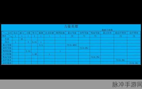 我叫 MT2 新手升级秘籍，全面攻略大揭秘