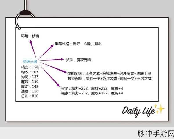 洛克王国灵蔓草王努力值加点全解析