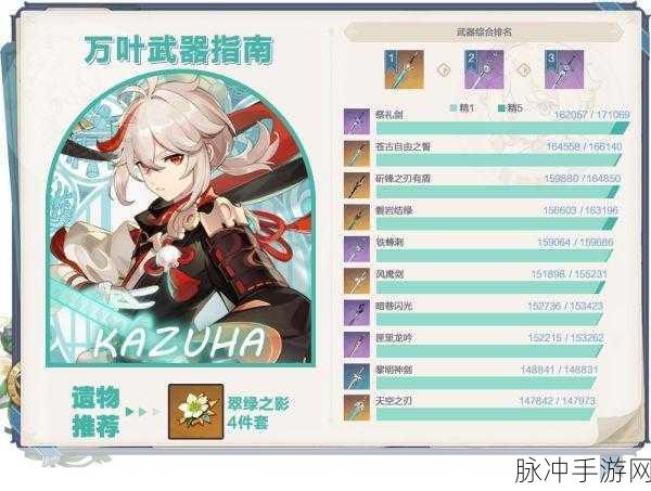 原神万叶天赋升级与装备搭配全解析