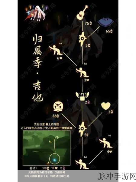 光遇斗笠先祖蜡烛需求全解析