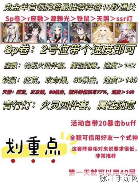我叫 MT2 爬塔阵容完美搭配秘籍大公开