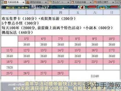 梦幻西游嘉年华周年气球获取全攻略