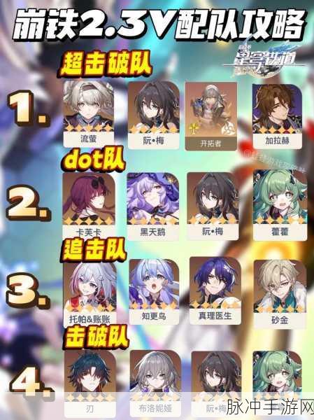 崩坏星穹铁道银狼双色队的完美搭配攻略