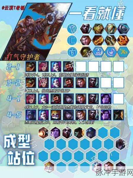金铲铲之战 S13 赛季超强阵容大揭秘