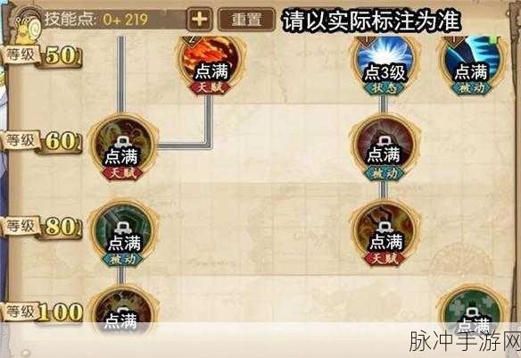 航海王燃烧意志赤犬加点全攻略