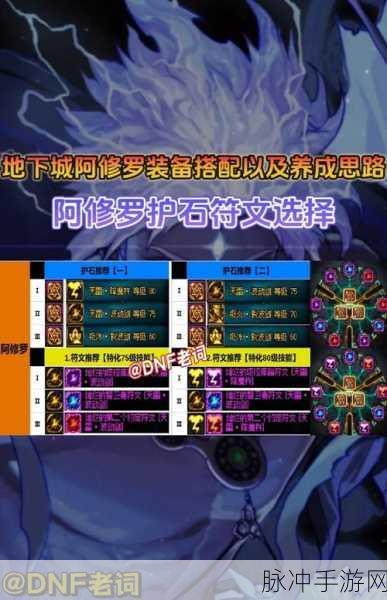 DNF110级阿修罗毕业装备搭配全攻略