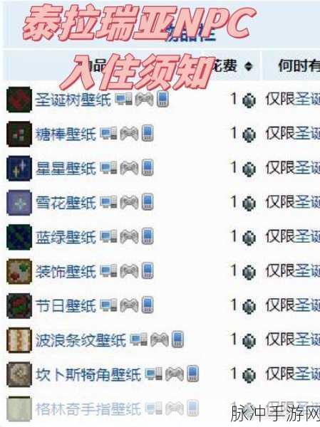 泰拉瑞亚手游攻略，详解染料商人入住条件