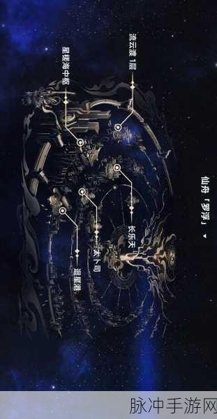 崩坏星穹铁道流云渡引航罗盘第四天解谜全攻略