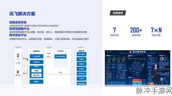 手机讯飞星火AI绘画全攻略，揭秘讯飞飞星计划下的创意之旅