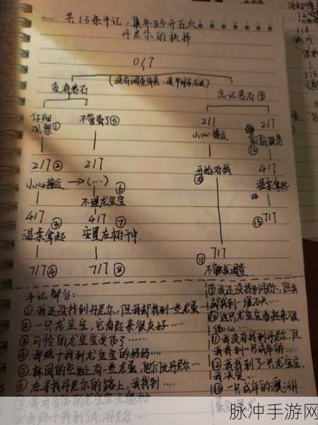 哈利波特魔法觉醒，呼神护卫禁林第一章攻略详解