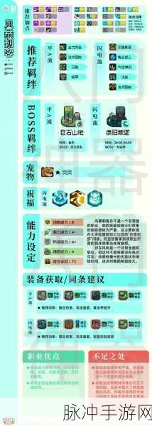元气骑士前传，深度解析混合职业强度