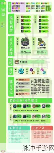 元气骑士前传，深度解析混合职业强度