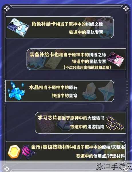 崩坏 3 崩坏降临副本进入指南及详细攻略
