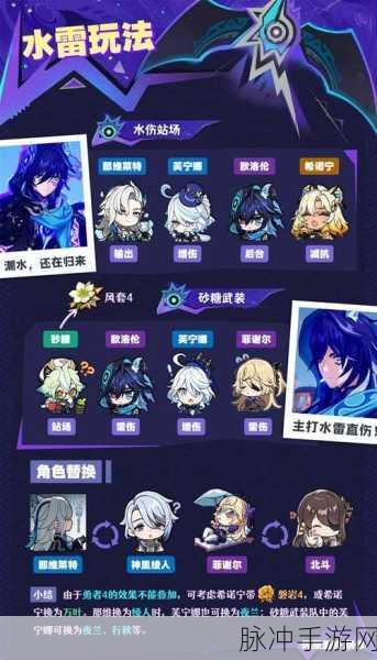 原神欧洛伦角色全解析，上线时间与技能盘点