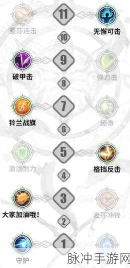 铃兰之剑，为这和平的世界2月22日新版本全面解析