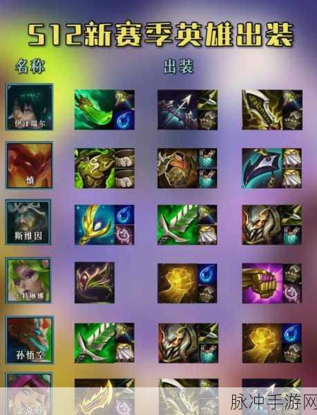 云顶之弈S12赛季艾希全面介绍，控制与输出的双重魅力