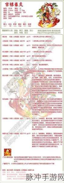 洛克王国豪炎战神性格探秘与培养指南
