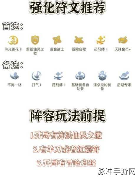 剑与远征失落之城与失落遗迹深度攻略
