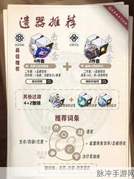 崩坏星穹铁道加拉赫调酒全结局攻略及流程一览