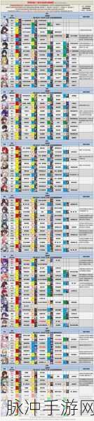 崩坏星穹铁道加拉赫调酒全结局攻略及流程一览