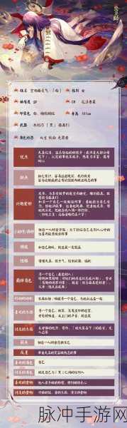 阴阳师手游，空相面灵气追忆绘卷活动深度解析与攻略
