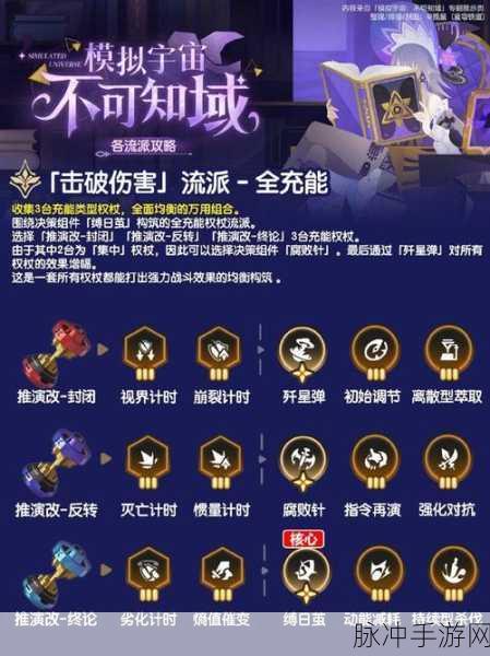 崩坏星穹铁道深度攻略，寻找卡利普索的奇妙之旅