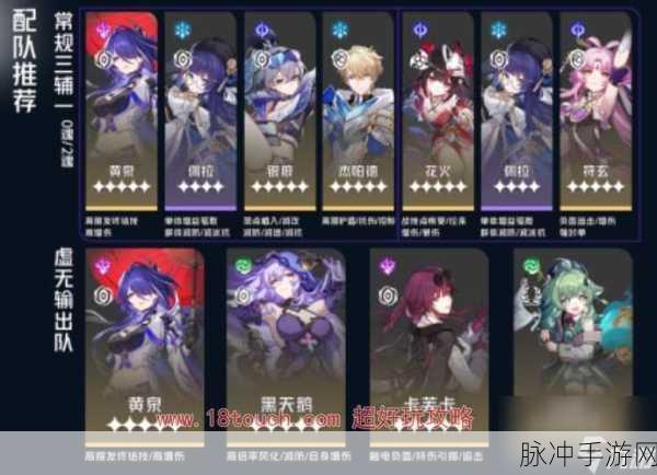 崩坏星穹铁道药王垂迹 10 层满星阵容终极攻略