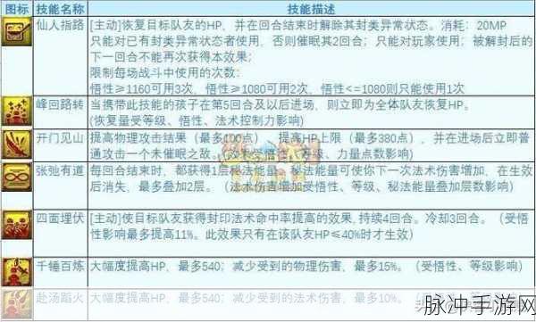 泰拉瑞亚基础刷怪场攻略，打造高效刷怪场的全面指南
