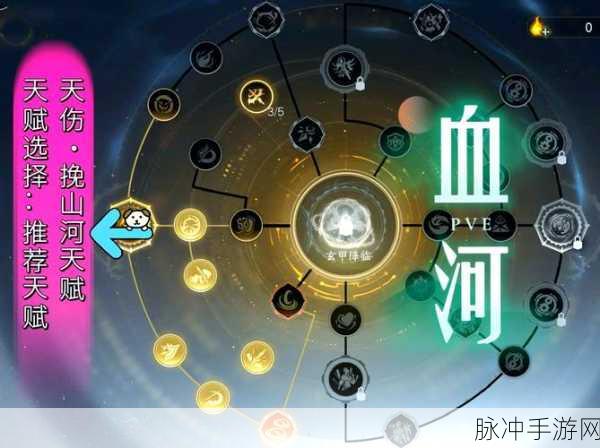 烟雨江湖商昊乾天赋加点深度攻略