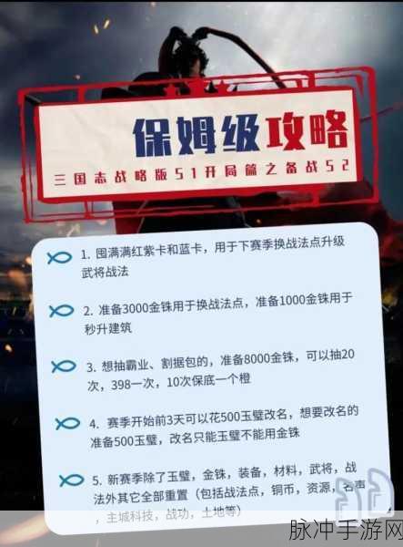 三国志战略版S2赛季深度攻略，策略与实战并重