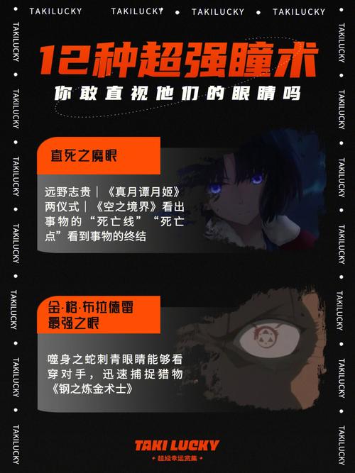 火影忍者手游瞳术大师全攻略及不同位置汇总