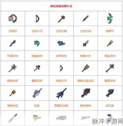 泰拉瑞亚木弓附魔全解析与武器深度攻略