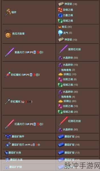 泰拉瑞亚秘银获取与作用全解析