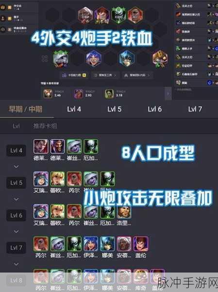 金铲铲之战 S13 赛季羁绊组合深度解析