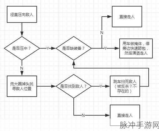 绝地求生账号购买全攻略，安全渠道与注意事项