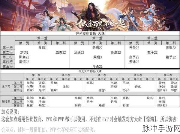 诛仙手游挂机攻略，探寻最适合挂机的职业