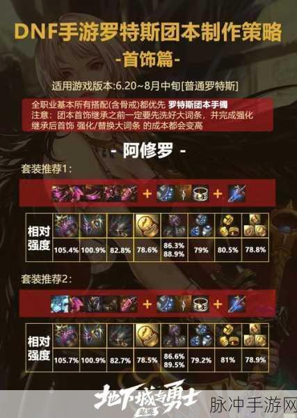 DNF 手游团本首饰深海之王套装全解析