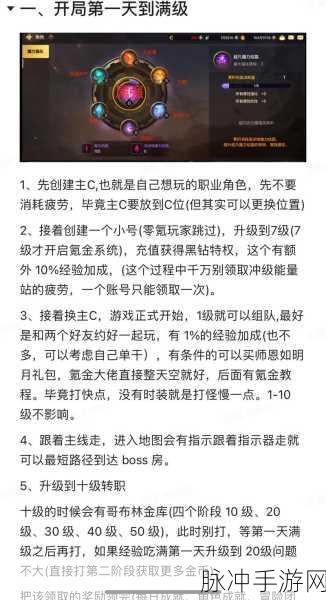 地下城与勇士，起源强化继承规则全解析