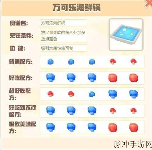 宝可梦大探险，黄焖锅绝妙配方全解析，终极攻略助你捕获稀有精灵