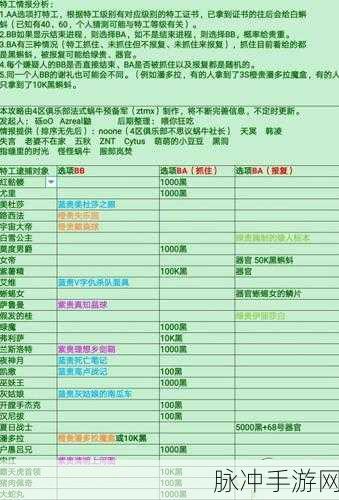 最强蜗牛全平台上线时间大揭秘及玩法攻略