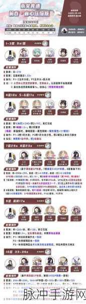阴阳师雨女大型攻略，技能、御魂与阵容深度解析