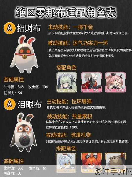 绝区零邦布五兄弟任务全攻略指南