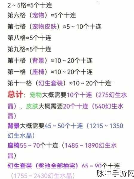 QQ飞车手游道具赛赛车选择全攻略