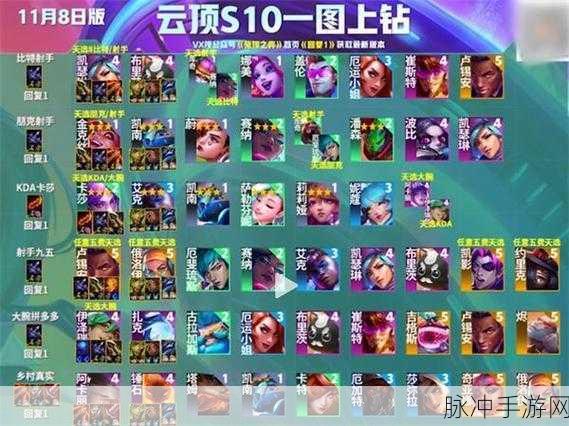 云顶之弈新赛季暗影召唤师阵容深度攻略
